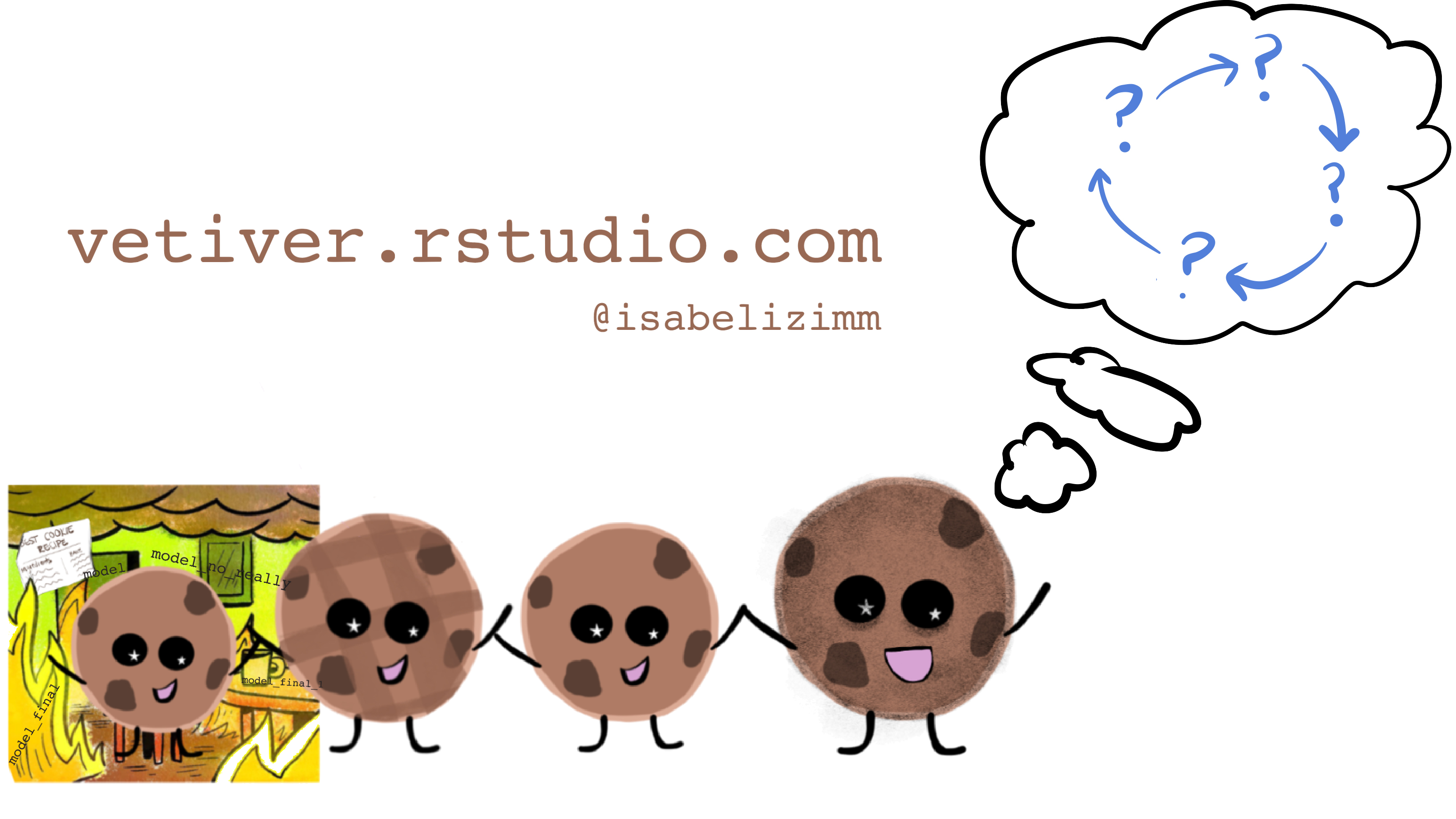 cartoon cookies holding hands, with the last cookie in thought about the MLOps cycle