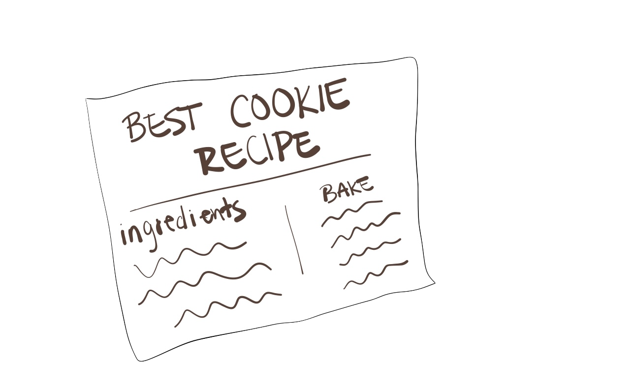 cartoon recipe card